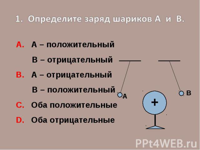 1. Определите заряд шариков А и В.А. А – положительный В – отрицательныйВ. А – отрицательный В – положительный С. Оба положительныеD. Оба отрицательные