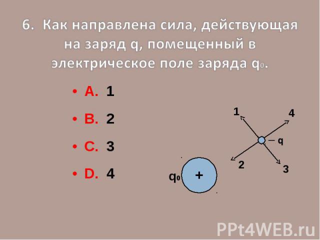 6. Как направлена сила, действующая на заряд q, помещенный в электрическое поле заряда q0.А. 1В. 2С. 3D. 4