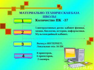 МАТЕРИАЛЬНО-ТЕХНИЧЕСКАЯ БАЗА ШКОЛЫКоличество ПК -375 интерактивных досок: кабине