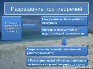 Разрешение противоречий Возрастные,индивидуальныеособенности учащихсяСодержание