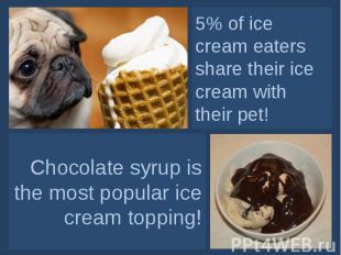 5% of ice cream eaters share their ice cream with their pet! Chocolate syrup is