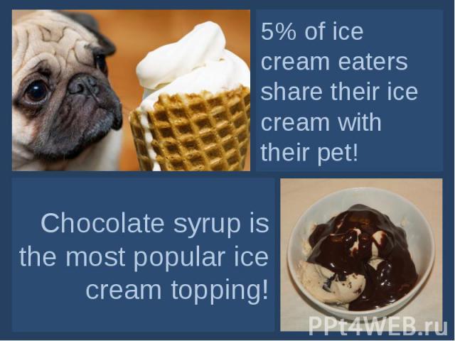 5% of ice cream eaters share their ice cream with their pet! Chocolate syrup is the most popular ice cream topping!