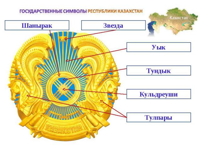 Государственные символы РЕСПУБЛИКИ КАЗАХСТАН