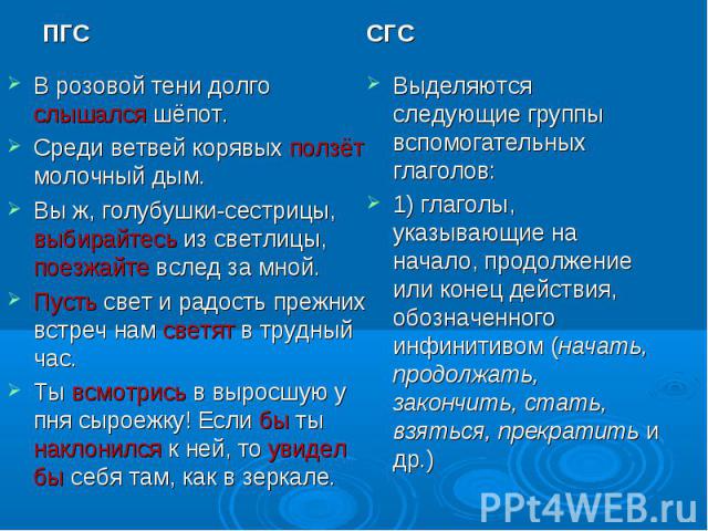 ПГСВ розовой тени долго слышался шёпот.Среди ветвей корявых ползёт молочный дым.Вы ж, голубушки-сестрицы, выбирайтесь из светлицы, поезжайте вслед за мной.Пусть свет и радость прежних встреч нам светят в трудный час.Ты всмотрись в выросшую у пня сыр…