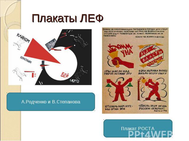 Плакаты ЛЕФ А.Родченко и В.Степанова Плакат РОСТА