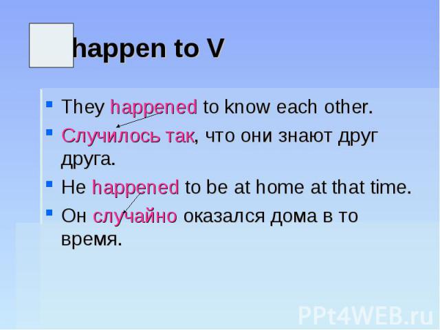 happen to VThey happened to know each other.Случилось так, что они знают друг друга.He happened to be at home at that time.Oн случайно оказался дома в то время.