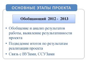 ОСНОВНЫЕ ЭТАПЫ ПРОЕКТА Обобщающий 2012 - 2013Обобщение и анализ результатов рабо