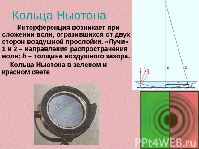 Кольца Ньютона Интерференция возникает при сложении волн, отразившихся от двух сторон воздушной прослойки. «Лучи» 1 и 2 – направления распространения волн; h – толщина воздушного зазора.Кольца Ньютона в зеленом и красном свете