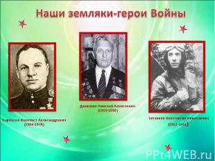 Наши земляки-герои ВойныБарбасов Феоктист Александрович (1906-1978) Данюшин Нико