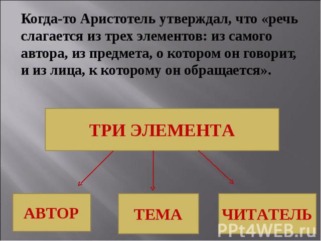 Когда-то Аристотель утверждал, что «речь слагается из трех элементов: из самого автора, из предмета, о котором он говорит, и из лица, к которому он обращается».