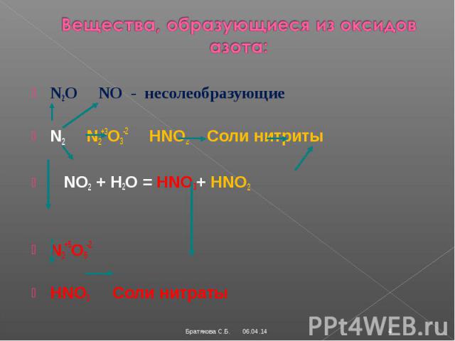 Вещества, образующиеся из оксидов азота:N2O NO - несолеобразующие N2 N2+3O3-2 HNO2 Соли нитриты NO2 + H2O = HNO3+ HNO2N2+5O5-2HNO3 Соли нитраты