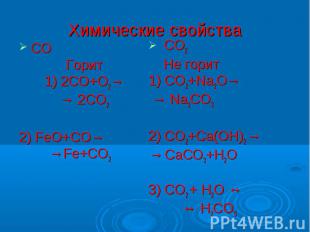 Химические свойстваСОГорит1) 2СО+О2→→ 2СО22) FeO+СО→ →Fe+CO2СО2 Не горит1) СО2+N