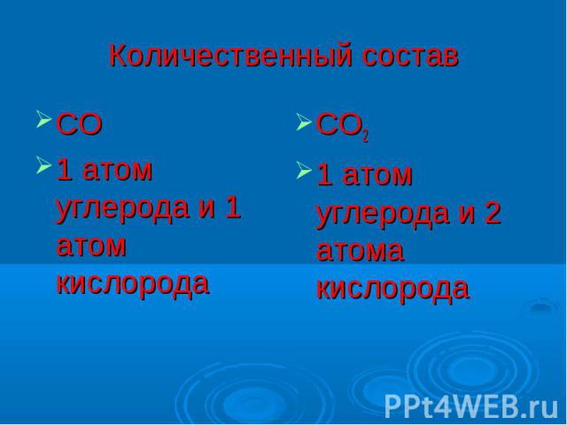Количественный составСО1 атом углерода и 1 атом кислородаСО2 1 атом углерода и 2 атома кислорода