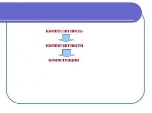 компетентность компетентности компетенции