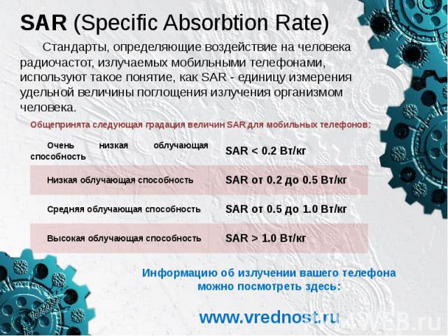 SAR (Specific Absorbtion Rate)