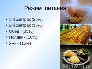 1-й завтрак (25%) 1-й завтрак (25%) 2-й завтрак (15%) Обед (35%) Полдник (10%) У