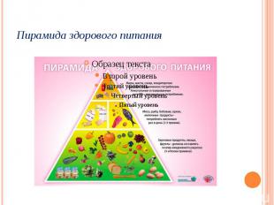 Пирамида здорового питания