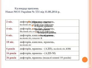 Календар щеплень Наказ МОЗ України № 551 від 11.08.2014 р.