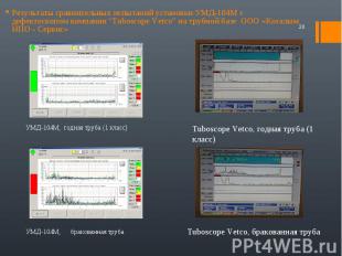Результаты сравнительных испытаний установки УМД-104М с дефектоскопом компании “