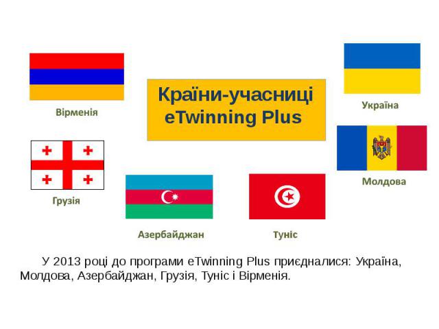 Країни-учасниці eTwinning Plus